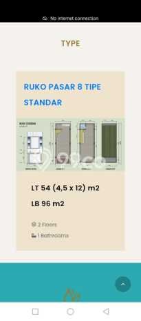 Ruko Dijual di Tangerang LT 54m2 & LB 96m2 Lokasi Terbaik! Ruko Dijual di Tangerang LT 54m2 & LB 96m2 Lokasi Terbaik!