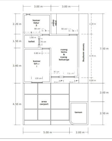 Hunian Cantik Minimalis Lb 55m2 di Balikpapan Utara, Balikpapan Hunian Cantik Minimalis Lb 55m2 di Balikpapan Utara, Balikpapan