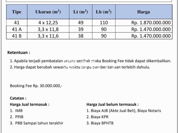 Rumah Minimalis 3 Kamar LT 49m2 di Tanjung Duren Rumah Minimalis 3 Kamar LT 49m2 di Tanjung Duren