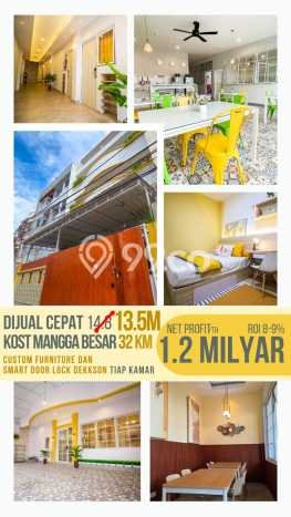 Cocok Untuk Investasi! For Sale Kost di Mangga Besar 32 Kamar Cocok Untuk Investasi! For Sale Kost di Mangga Besar 32 Kamar