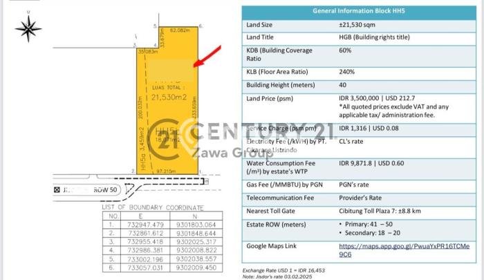 Lahan Dijual Lokasi Strategis di Bekasi dengan Luas 21530m2 Lahan Dijual Lokasi Strategis di Bekasi dengan Luas 21530m2