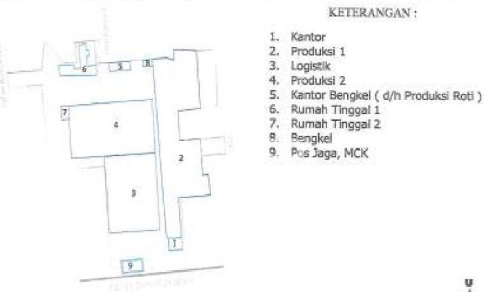Paling Dicari! Gudang Dijual di Batu Ceper Harga Kompetitif Paling Dicari! Gudang Dijual di Batu Ceper Harga Kompetitif