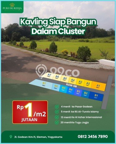 Tanah di Minggir, Sleman Luas 236m2 Dijual Segera Tanah di Minggir, Sleman Luas 236m2 Dijual Segera