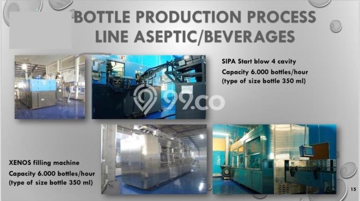 Pabrik Bagus Dijual LB 9216m2 Lokasi Strategis Mojokerto Area Cocok untuk Berbisnis Pabrik Bagus Dijual LB 9216m2 Lokasi Strategis Mojokerto Area Cocok untuk Berbisnis