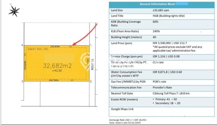 Untuk Dijual Tanah di Bekasi, Luas 32682m2 - Untuk Dijual Tanah di Bekasi, Luas 32682m2 -
