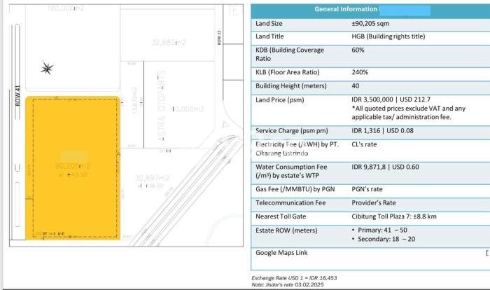 Kavling Tanah untuk Dijual di Bekasi, Bekasi, Luas 90205m2 Kavling Tanah untuk Dijual di Bekasi, Bekasi, Luas 90205m2