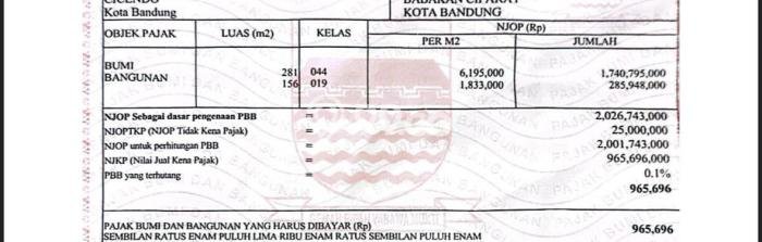 Jual Rumah Modern 4 KT di Cimindi, Bandung Jual Rumah Modern 4 KT di Cimindi, Bandung