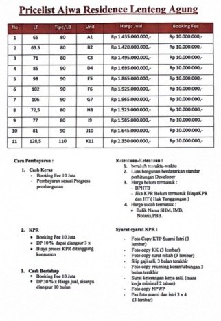 Dijual Hunian Rumah Terawat 3 Kamar di Lenteng Agung, Jakarta Selatan Dijual Hunian Rumah Terawat 3 Kamar di Lenteng Agung, Jakarta Selatan