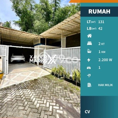 Dijual Cepat Rumah Bagus Siap Huni LB 42m2 di Blimbing, Malang Dijual Cepat Rumah Bagus Siap Huni LB 42m2 di Blimbing, Malang