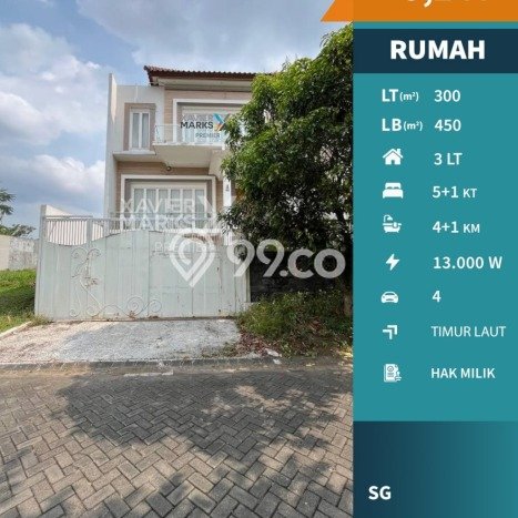 Rumah Elit LB 450m2 Siap Pakai Desain Elegan di Araya, Malang Rumah Elit LB 450m2 Siap Pakai Desain Elegan di Araya, Malang