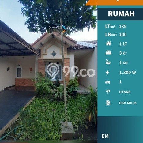 Rumah Modern Minimalis 3 KT Siap Huni di Blimbing Rumah Modern Minimalis 3 KT Siap Huni di Blimbing