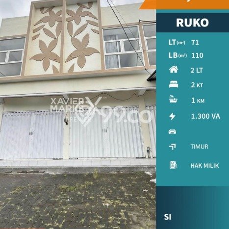 Paling Dicari! Ruko Dijual di Malang Kota Harga Kompetitif Paling Dicari! Ruko Dijual di Malang Kota Harga Kompetitif