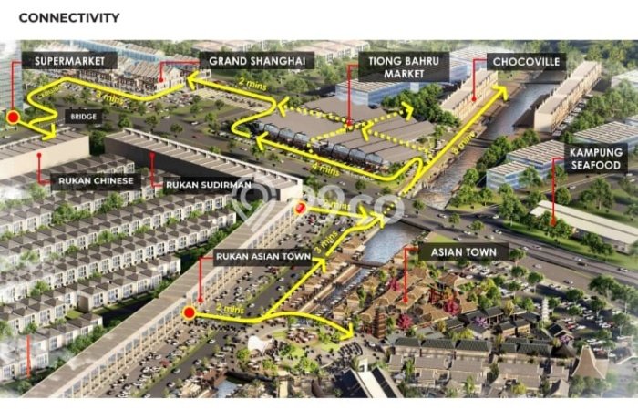 Ruko Strategis Kawasan , Luas 202m2m², Jalan Utama, Tingkat Keramaian Tinggi Ruko Strategis Kawasan , Luas 202m2m², Jalan Utama, Tingkat Keramaian Tinggi