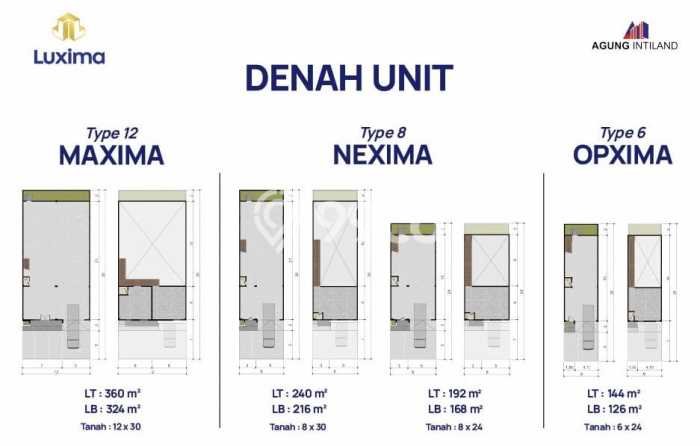 Gudang Dijual Lokasi Stratagis di Pakuhaji Tangerang Cocok untuk Bisnis Gudang Dijual Lokasi Stratagis di Pakuhaji Tangerang Cocok untuk Bisnis