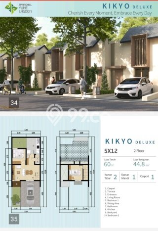 Jual Rumah Favorit Siap Huni LB 46m2 di Cisauk, Tangerang Jual Rumah Favorit Siap Huni LB 46m2 di Cisauk, Tangerang