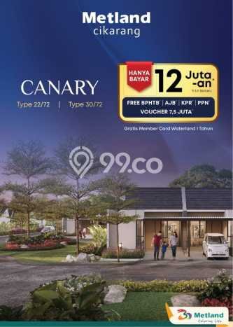 Jual Rumah Siap Huni di Cibitung Bekasi Harga Rp 400 Juta LT 72m2 Jual Rumah Siap Huni di Cibitung Bekasi Harga Rp 400 Juta LT 72m2