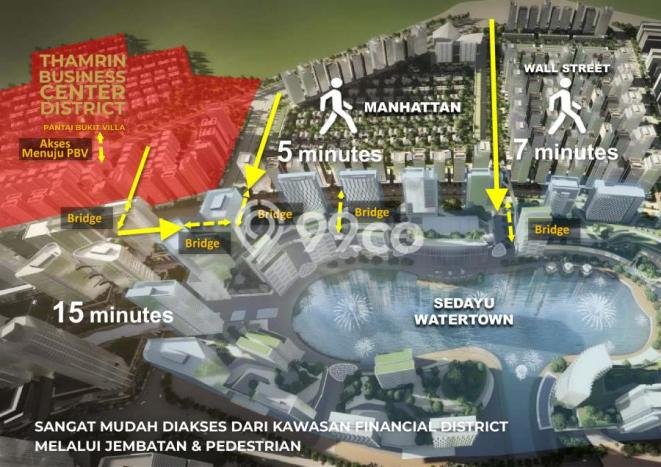 Tanah Dijual di Jakarta Utara Seluas 300m2 Strategis Tanah Dijual di Jakarta Utara Seluas 300m2 Strategis