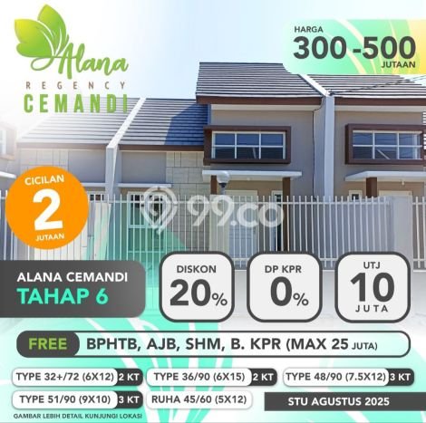 Rumah Sederhana Dijual di Sedati 2 Kamar dengan Luas Tanah 72m2 Rumah Sederhana Dijual di Sedati 2 Kamar dengan Luas Tanah 72m2