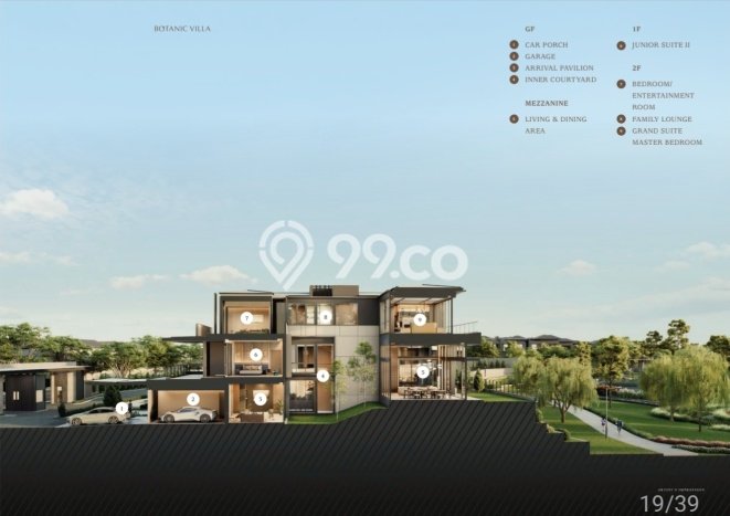 Vila Strategis Kawasan BSD, Area 744m², Lokasi Strategis dengan jalan bagus Vila Strategis Kawasan BSD, Area 744m², Lokasi Strategis dengan jalan bagus