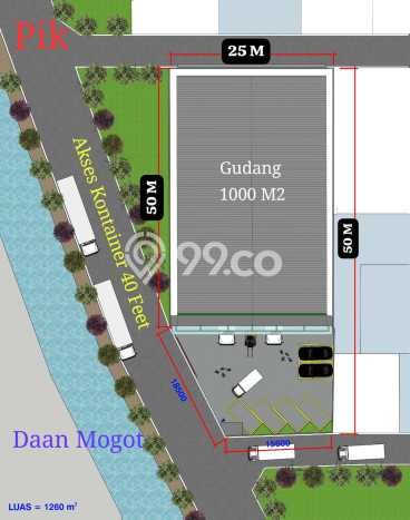 Kavling Tanah untuk Dijual di Kapuk Kamal, Jakarta Barat, Luas 1260m2 Kavling Tanah untuk Dijual di Kapuk Kamal, Jakarta Barat, Luas 1260m2