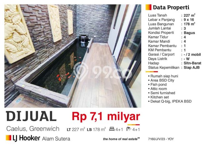 Hunian Super Elit dengan Akses Paling Strategis di BSD Green Wich, Tangerang Hunian Super Elit dengan Akses Paling Strategis di BSD Green Wich, Tangerang