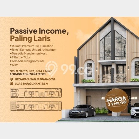 Dijual Kost di Kawasan Jatinangor, Sumedang, Spesifikasi 9 KT, 9 KM, 185m2 Dijual Kost di Kawasan Jatinangor, Sumedang, Spesifikasi 9 KT, 9 KM, 185m2