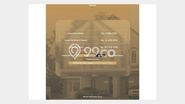 Kost Dijual Lokasi Jatinangor, Sumedang, Spesifikasi 9 Kamar Tidur dan Luas 185m2 Kost Dijual Lokasi Jatinangor, Sumedang, Spesifikasi 9 Kamar Tidur dan Luas 185m2