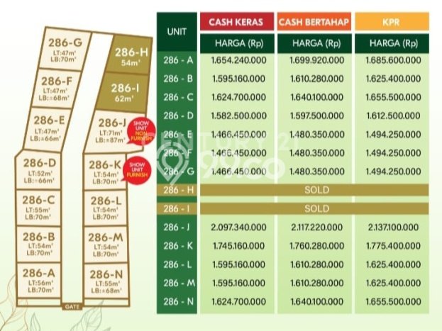 For Sale Rumah 3 Kamar Lokasi Ideal Nyaman dan Strategis di Matraman For Sale Rumah 3 Kamar Lokasi Ideal Nyaman dan Strategis di Matraman
