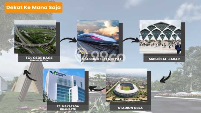 Rumah Murah LT 40m2 di Ciwastra Akses Mudah Rumah Murah LT 40m2 di Ciwastra Akses Mudah