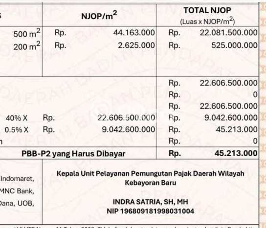 Rumah Elit Modern Siap Huni di Radio Dalam Jakarta Selatan Rumah Elit Modern Siap Huni di Radio Dalam Jakarta Selatan