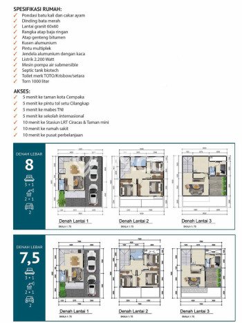 Rumah Strategis Cipayung, Jakarta Timur, Luas 71m² Bangunan 130m² Rumah Strategis Cipayung, Jakarta Timur, Luas 71m² Bangunan 130m²