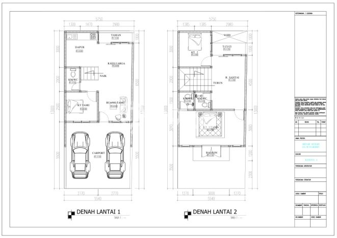 Rumah area Jagakarsa, Lingkungan Premium 3 KT Rumah area Jagakarsa, Lingkungan Premium 3 KT