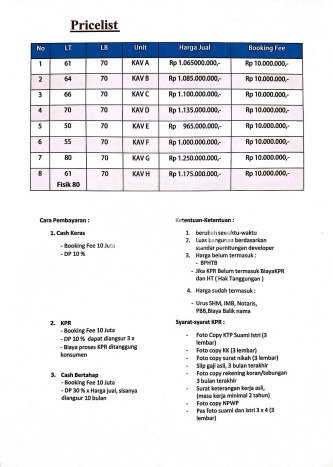 Dijual Cepat Rumah Bagus Siap Huni LB 60m2 di Pasar Rebo, Jakarta Timur Dijual Cepat Rumah Bagus Siap Huni LB 60m2 di Pasar Rebo, Jakarta Timur