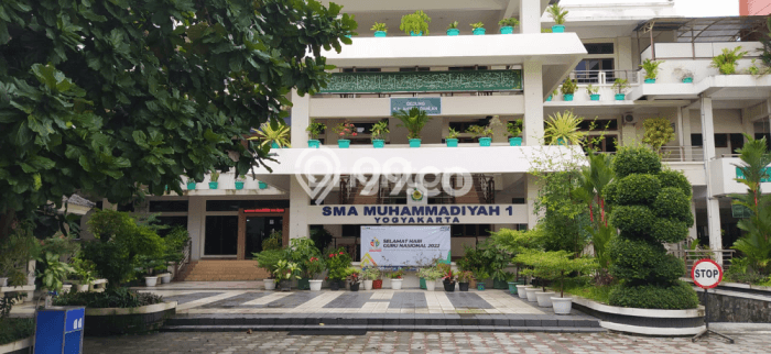 RUMAH DEPAN HOTEL TENTREM DEKAT RS SARDJITO BLUNYAH JOGJA DAERAH ISTIMEWA YOGYAKARTA RUMAH DEPAN HOTEL TENTREM DEKAT RS SARDJITO BLUNYAH JOGJA DAERAH ISTIMEWA YOGYAKARTA