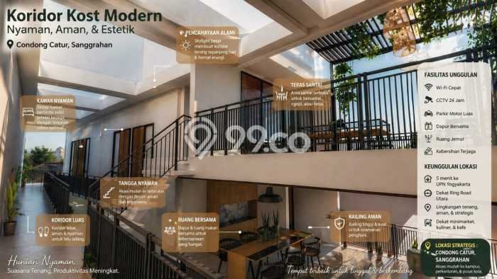 Kos-kosan Dijual di Condong Catur Sleman Luas 325m2 Kos-kosan Dijual di Condong Catur Sleman Luas 325m2