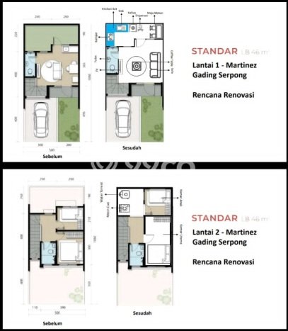 Rumah Minimalis 2 Kamar LT 52m2 di BSD City Rumah Minimalis 2 Kamar LT 52m2 di BSD City