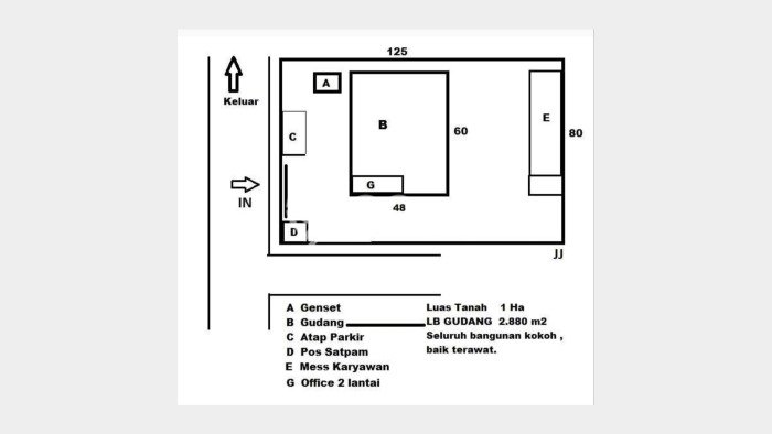 Dijual! Pabrik di Pasar Kemis Tangerang LT 10000m2 / LB 3000m2 Kawasan Strategis Dijual! Pabrik di Pasar Kemis Tangerang LT 10000m2 / LB 3000m2 Kawasan Strategis