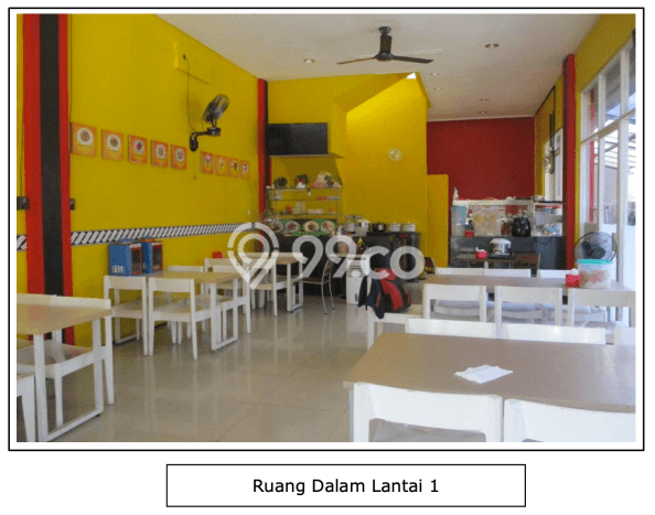 KEUNTUNGAN BERLIPAT! Ruko Kawasan Kelapa Gading, Luas 264m², Pusat Bisnis KEUNTUNGAN BERLIPAT! Ruko Kawasan Kelapa Gading, Luas 264m², Pusat Bisnis