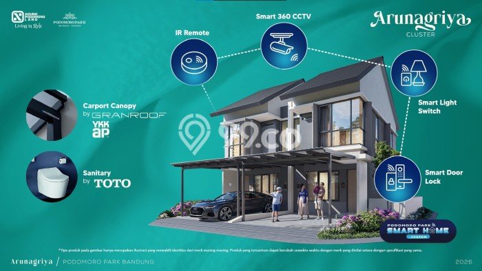 Rumah Modern 3 KT di Buah Batu Bandung Rumah Modern 3 KT di Buah Batu Bandung