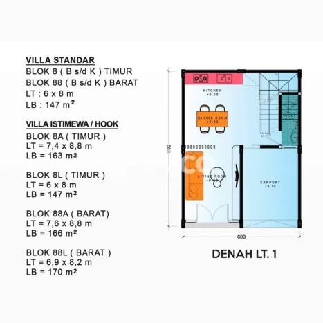 Rumah Modern Minimalis 3 KT Siap Huni di Medan Tembung Rumah Modern Minimalis 3 KT Siap Huni di Medan Tembung