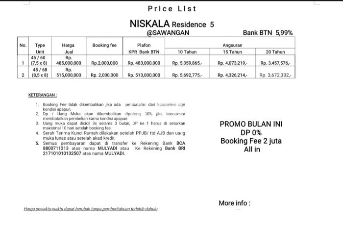 For Sale Rumah 3 Kamar Lokasi Ideal Nyaman dan Strategis di Gunung Sindur For Sale Rumah 3 Kamar Lokasi Ideal Nyaman dan Strategis di Gunung Sindur