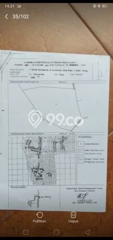 Lahan Strategis di Ubud Dijual dengan Luas 5900m2 Lahan Strategis di Ubud Dijual dengan Luas 5900m2
