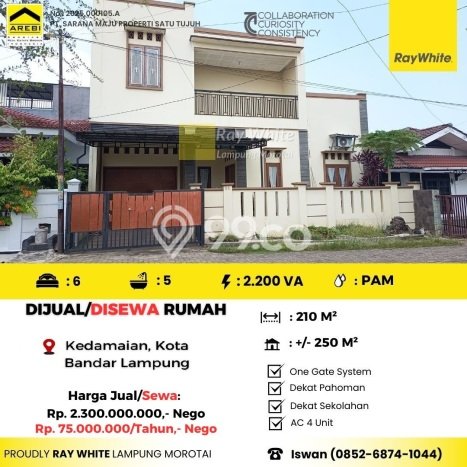 Dijual Rumah Strategis Bagus Punya 6 KT di Tanjung Karang Timur Bandar Lampung SHM Dijual Rumah Strategis Bagus Punya 6 KT di Tanjung Karang Timur Bandar Lampung SHM