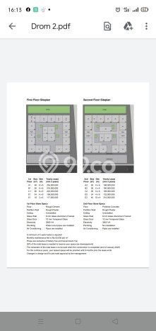 LOKASI STRATEGIS! Komersial For Rent di Canggu, Luas 36m², Kawasan Berkembang LOKASI STRATEGIS! Komersial For Rent di Canggu, Luas 36m², Kawasan Berkembang