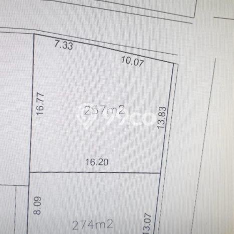 Jarang Ada! Tanah di Cilandak Punya Luas 257m2 SHM Jarang Ada! Tanah di Cilandak Punya Luas 257m2 SHM