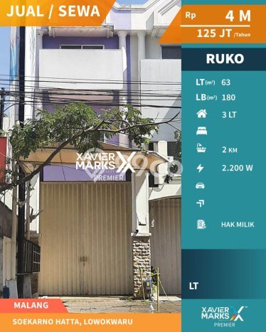 Ruko Dijual di Malang LT 63m2 & LB 180m2 Lokasi Terbaik! Ruko Dijual di Malang LT 63m2 & LB 180m2 Lokasi Terbaik!