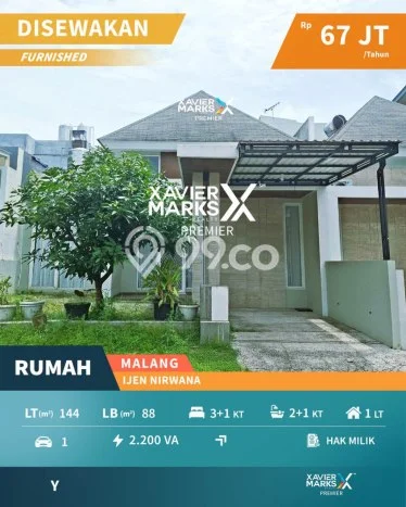 Disewakan Segera Rumah Kondisi Baik di Area Klojen, Malang Disewakan Segera Rumah Kondisi Baik di Area Klojen, Malang