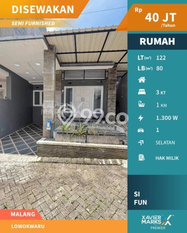 Lokasi strategis! Rumah siap pakai disewakan di Lowokwaru LB 80m2 Lokasi strategis! Rumah siap pakai disewakan di Lowokwaru LB 80m2