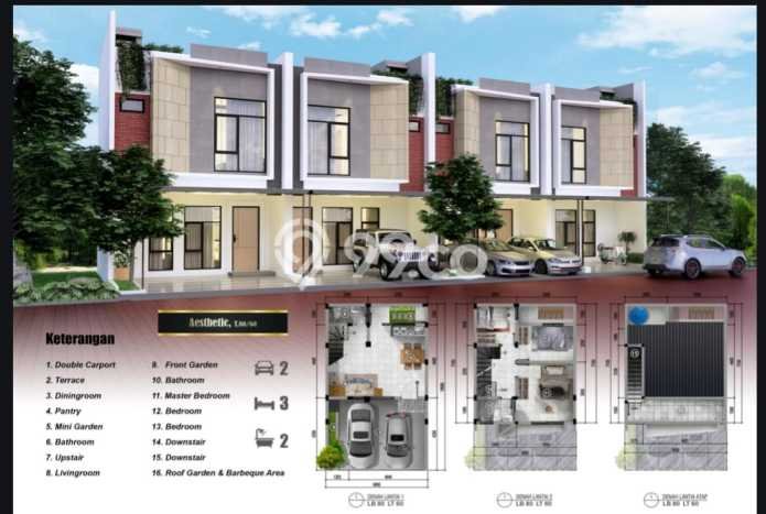 Dijual Hunian Rumah Nyaman 3 KT di Bintaro, Tangerang Selatan Dijual Hunian Rumah Nyaman 3 KT di Bintaro, Tangerang Selatan