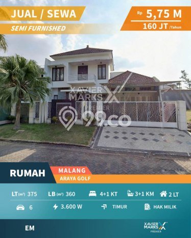 Hunian Super Elit dengan Akses Paling Strategis di Araya, Malang Hunian Super Elit dengan Akses Paling Strategis di Araya, Malang
